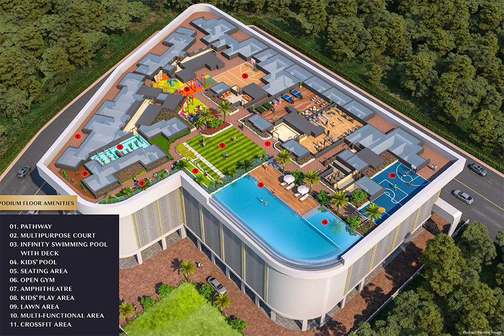 Rooftop & Terrace Amenities